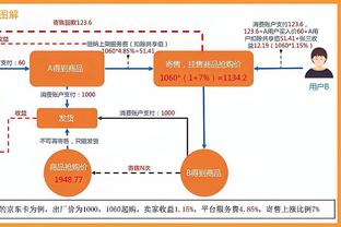 luật cá độ gà chọi